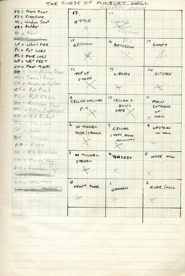 Notebook page headed The Curse of Milbury Hall, with Cranbury Manor written above: location grid and abbreviation key
