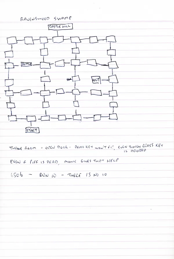 Hand-drawn map of Ravenswood Swamp from START to CASTLE HILL, with three notes below, in pen on lined paper