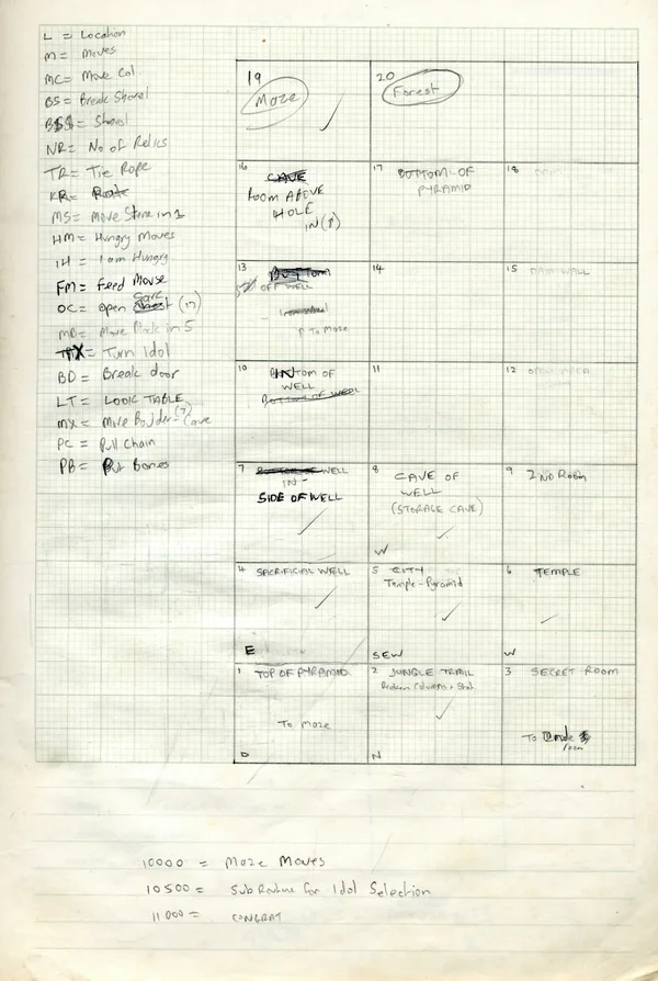 An earlier, unfinished draft of The Lost City location grid, with crossed-out room names and blank squares